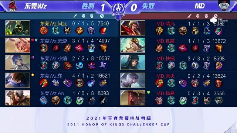 完美赛季的