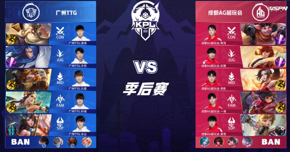 已回到高点