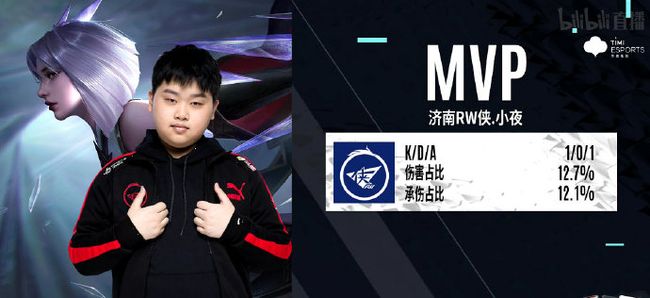 赛中的进攻 赛中的进攻