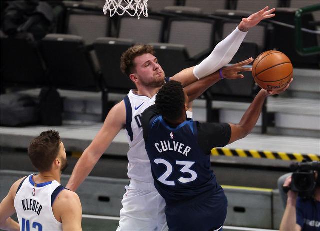 重要课题 重要课题